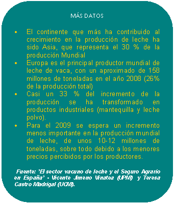 Rectángulo redondeado: MÁS DATOS    •	El continente que más ha contribuido al crecimiento en la producción de leche ha sido Asia, que representa el 30 % de la producción Mundial  •	Europa es el principal productor mundial de leche de vaca, con un aproximado de 158 millones de toneladas en el año 2008 (26% de la producción total)  •	Casi un 33 % del incremento de la producción se ha transformado en productos industriales (mantequilla y leche polvo).  •	Para el 2009 se espera un incremento menos importante en la producción mundial de leche, de unos 10-12 millones de toneladas, sobre todo debido a los menores precios percibidos por los productores.     Fuente: ’El sector vacuno de leche y el Seguro Agrario en España’ - Vicente Jimeno Vinatea (UPM)  y Teresa Castro Madrigal (UCM).  