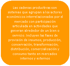Rectángulo redondeado: Las cadenas productivas son sistemas que agrupan a los actores económicos interrelacionados por el mercado con participación articulada en actividades que generan alrededor de un bien o servicio. Incluyen las fases de provisión de insumos, producción, conservación, transformación, distribución, comercialización y consumo tanto en mercados internos y externos    