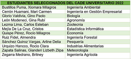cuadros
