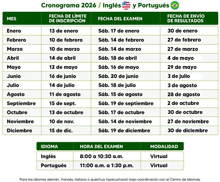 Cronograma examen de suficiencia pre y posgrado