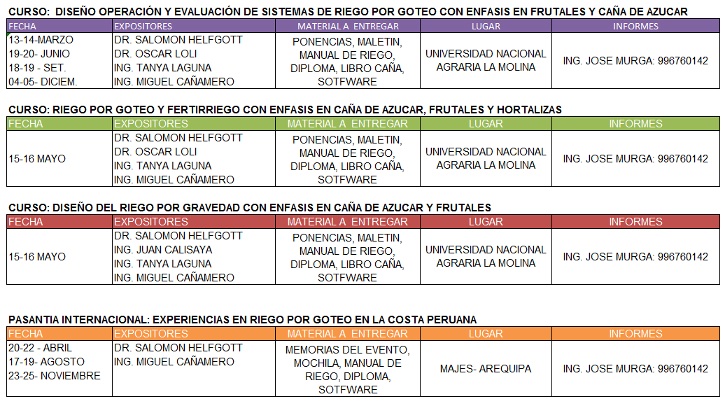 programa