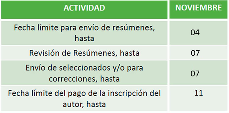 plazos