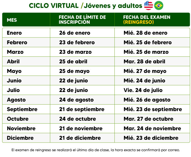 calendario de exámen de Reingreso